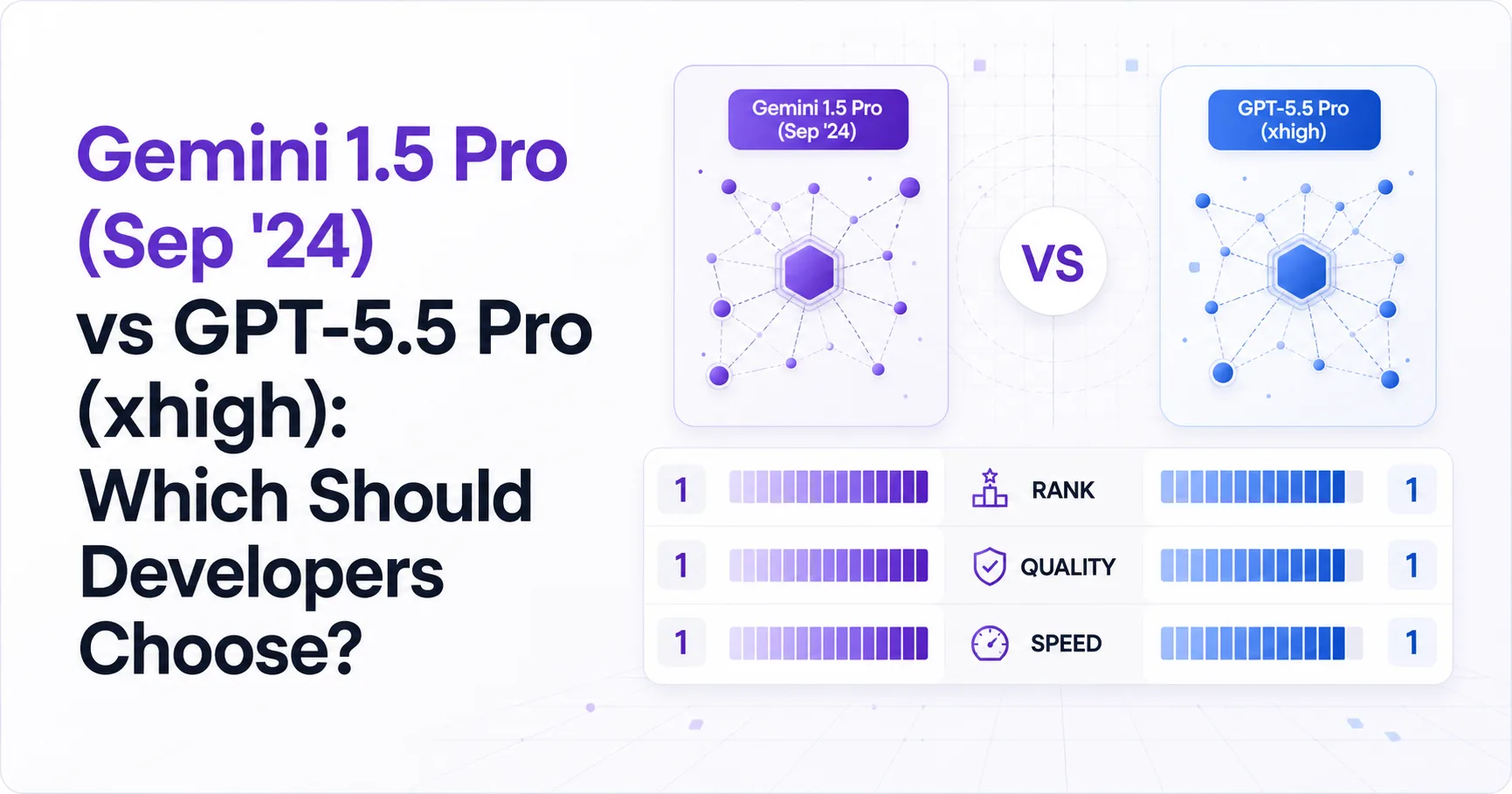 Gemini 1.5 Pro (Sep '24) vs GPT-5.5 Pro (xhigh): Which Should Developers Choose?