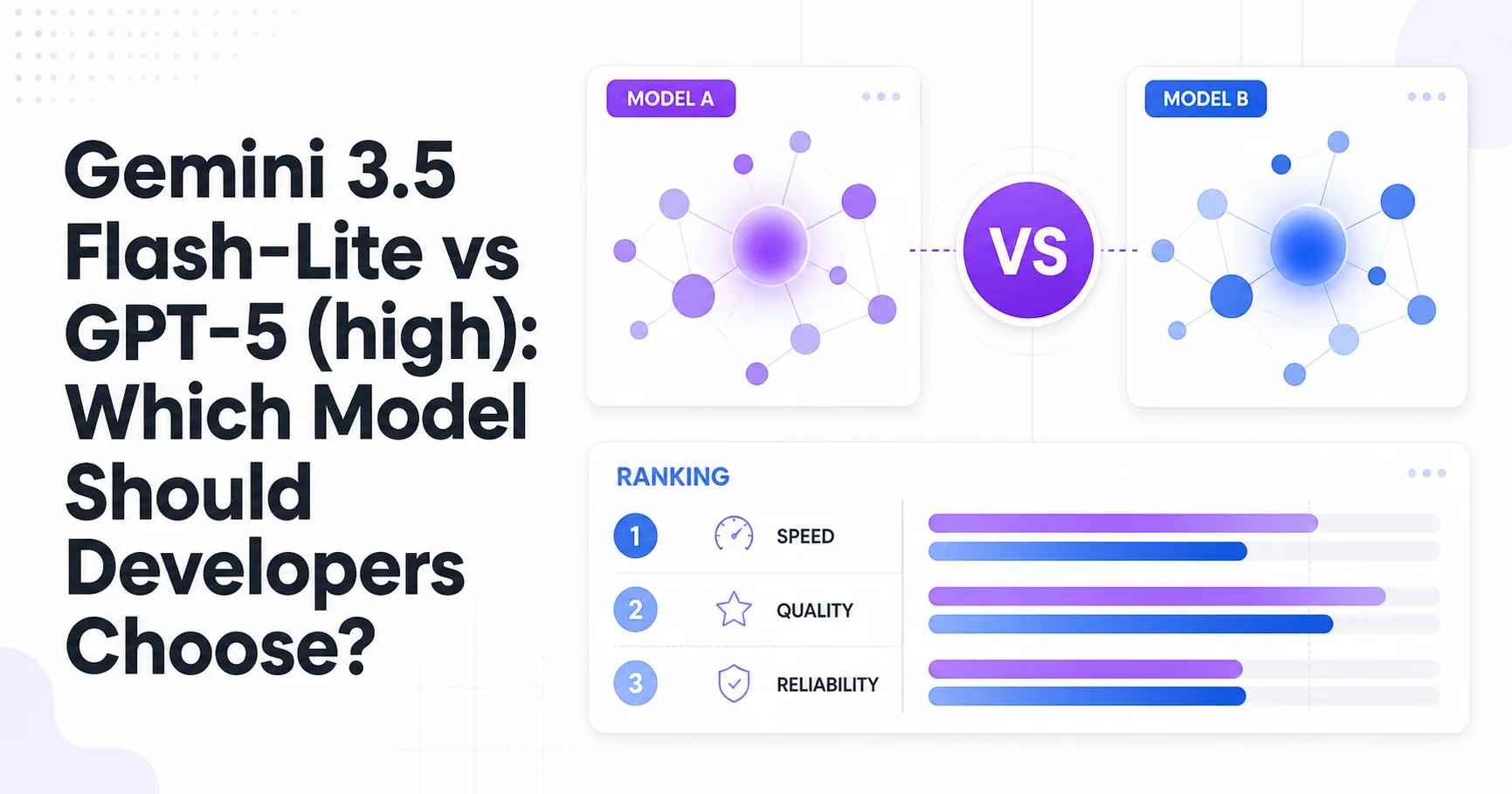 Gemini 3.5 Flash-Lite vs GPT-5 (high): Which Model Should Developers Choose?