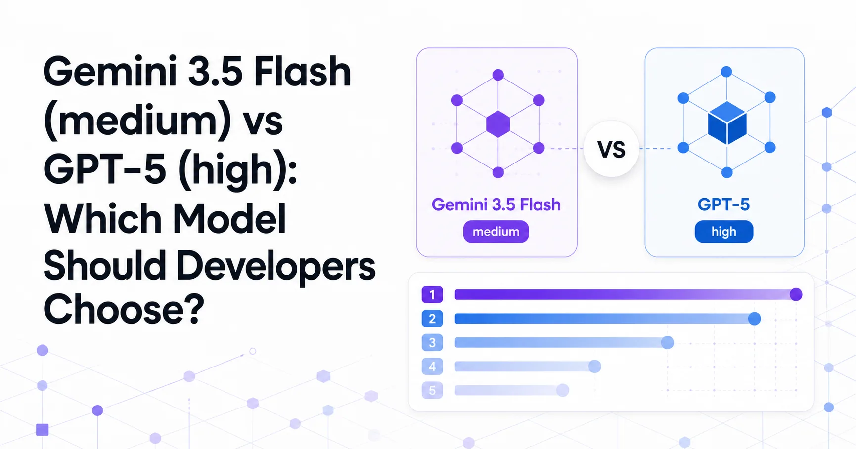 Gemini 3.5 Flash (medium) vs GPT-5 (high): Which Model Should Developers Choose?