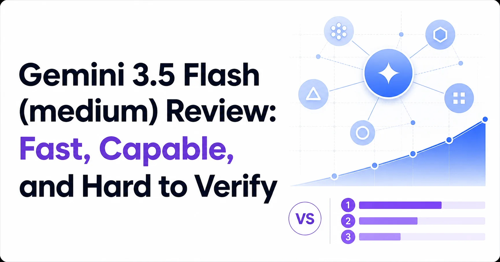 Gemini 3.5 Flash (medium) Review: Fast, Capable, and Hard to Verify