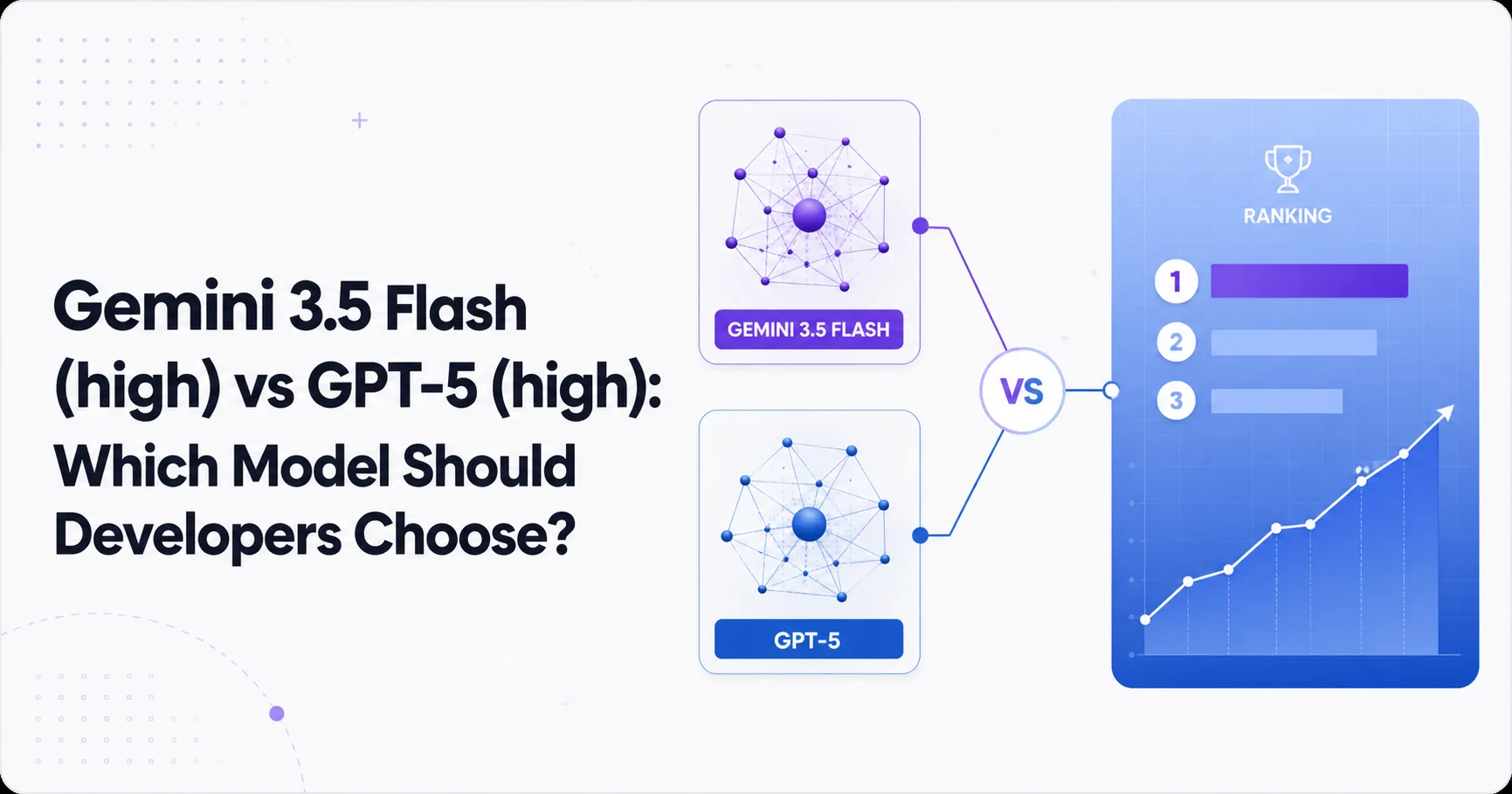Gemini 3.5 Flash (high) vs GPT-5 (high): Which Model Should Developers Choose?