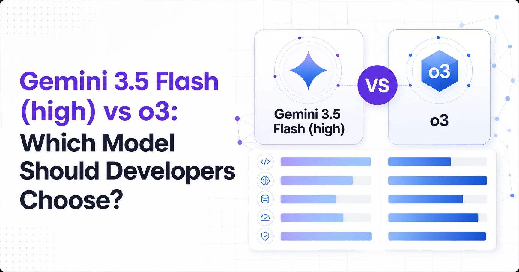 Gemini 3.5 Flash (high) vs o3: Which Model Should Developers Choose?