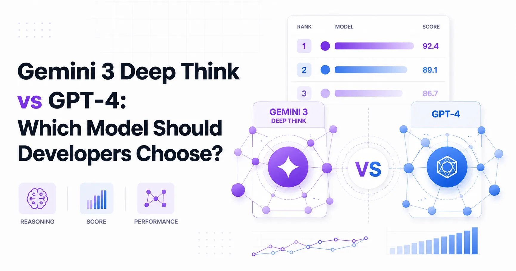 Gemini 3 Deep Think vs GPT-4: Which Model Should Developers Choose?