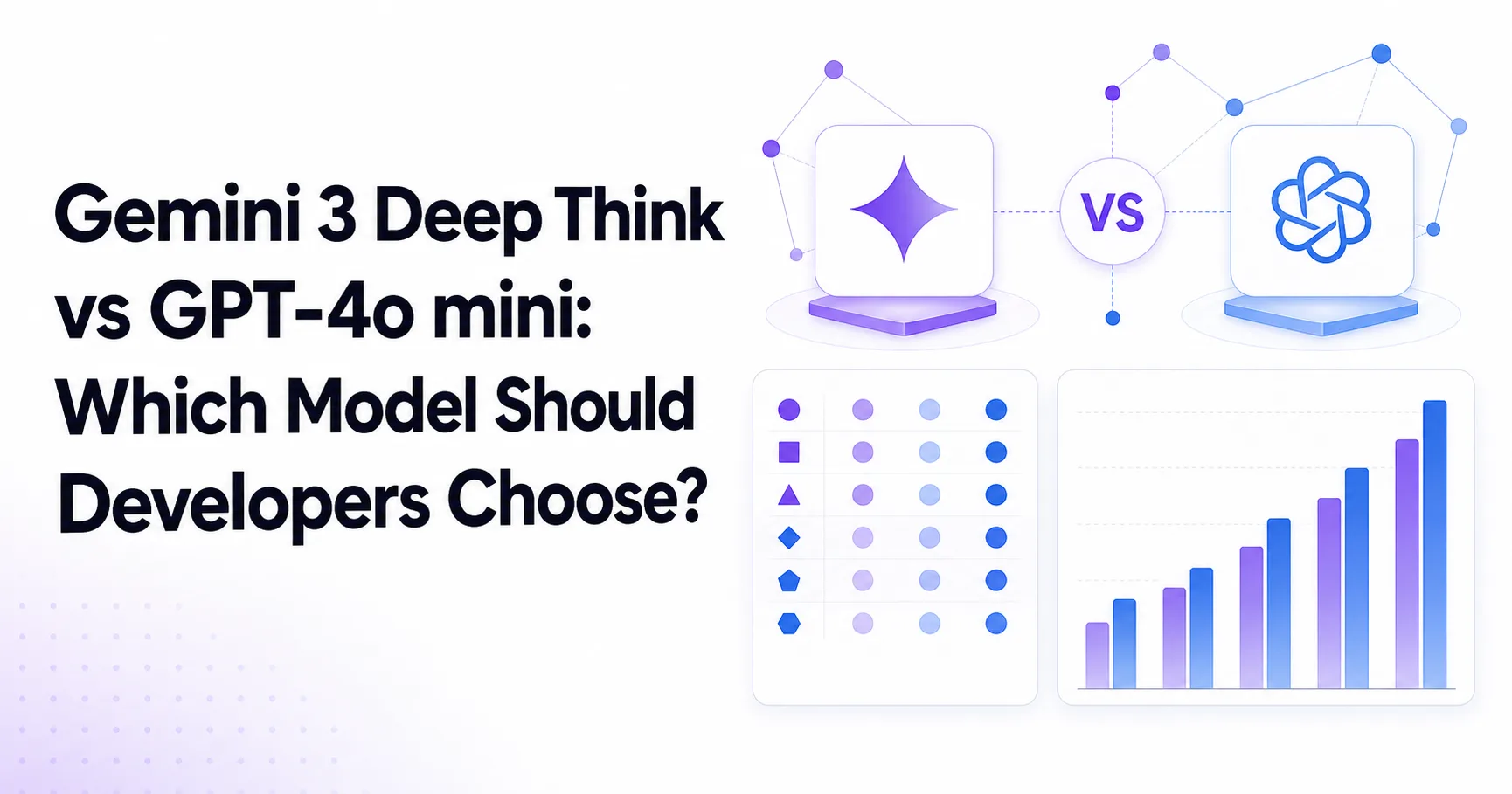 Gemini 3 Deep Think vs GPT-4o mini: Which Model Should Developers Choose?