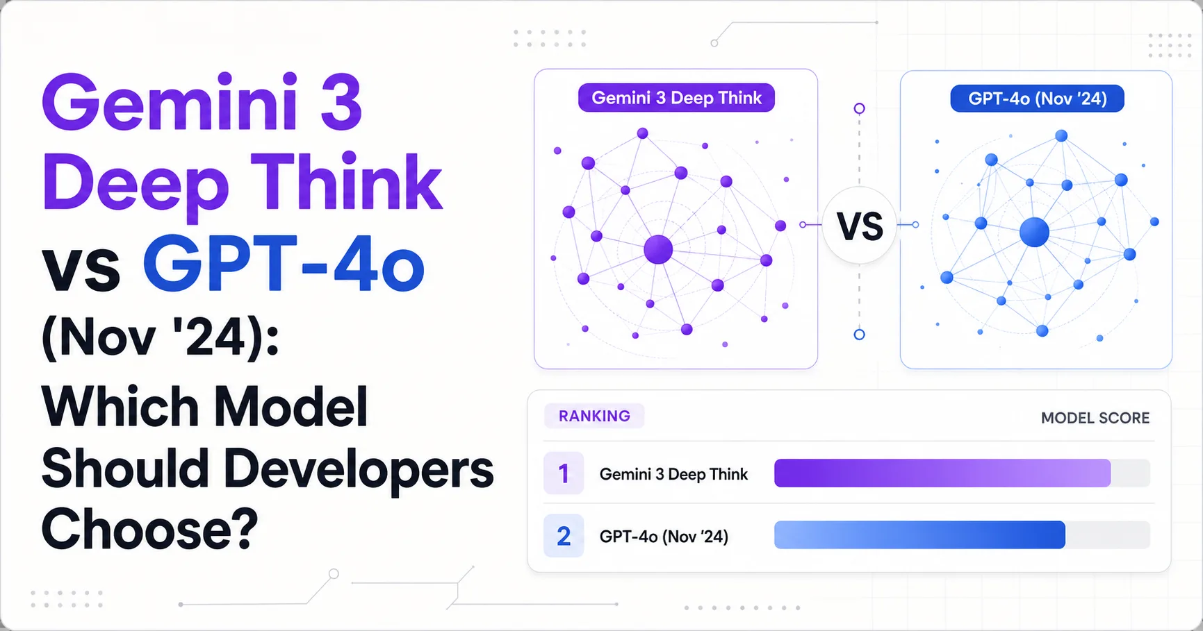 Gemini 3 Deep Think vs GPT-4o (Nov '24): Which Model Should Developers Choose?
