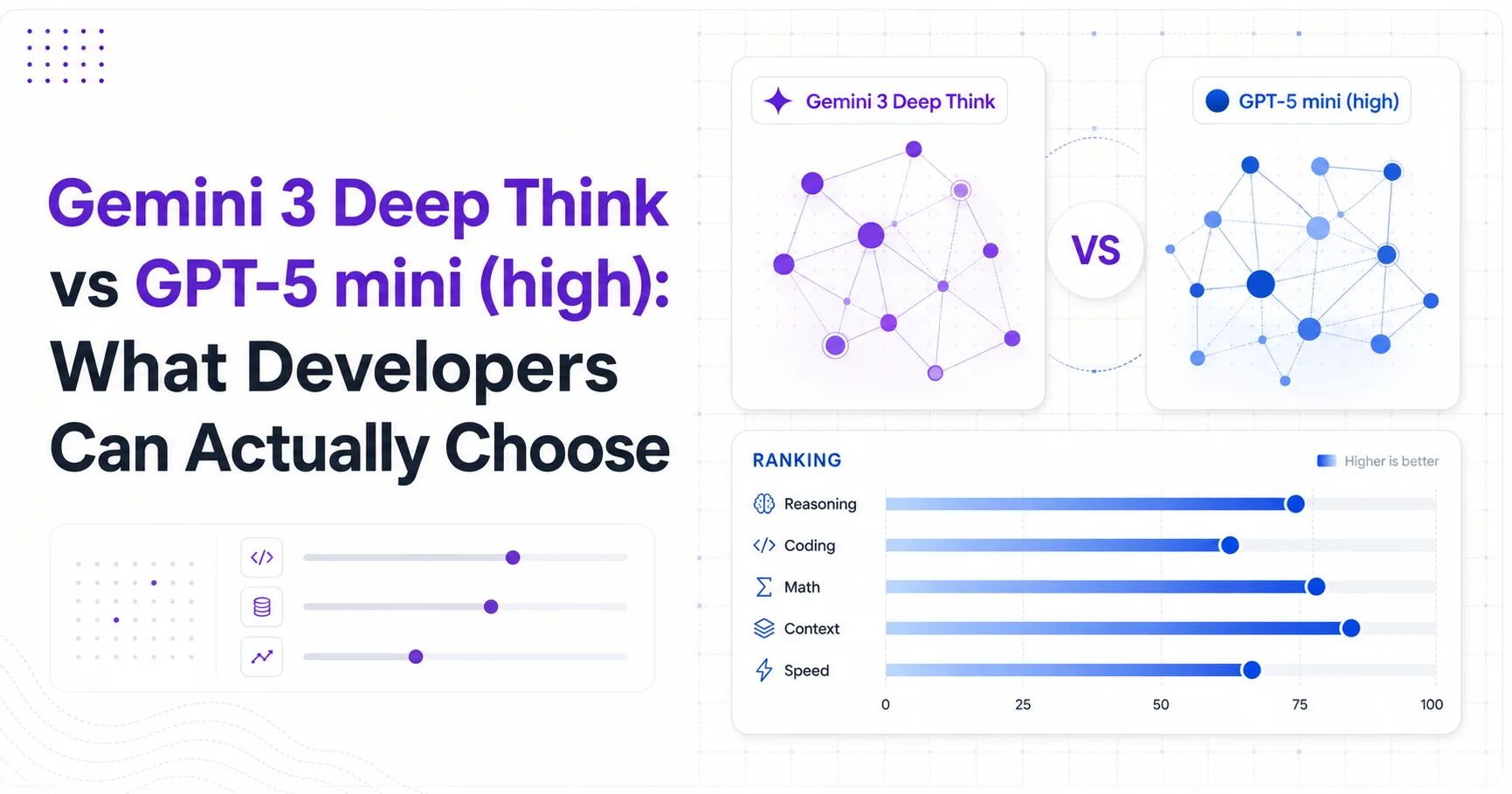 Gemini 3 Deep Think vs GPT-5 mini (high): What Developers Can Actually Choose