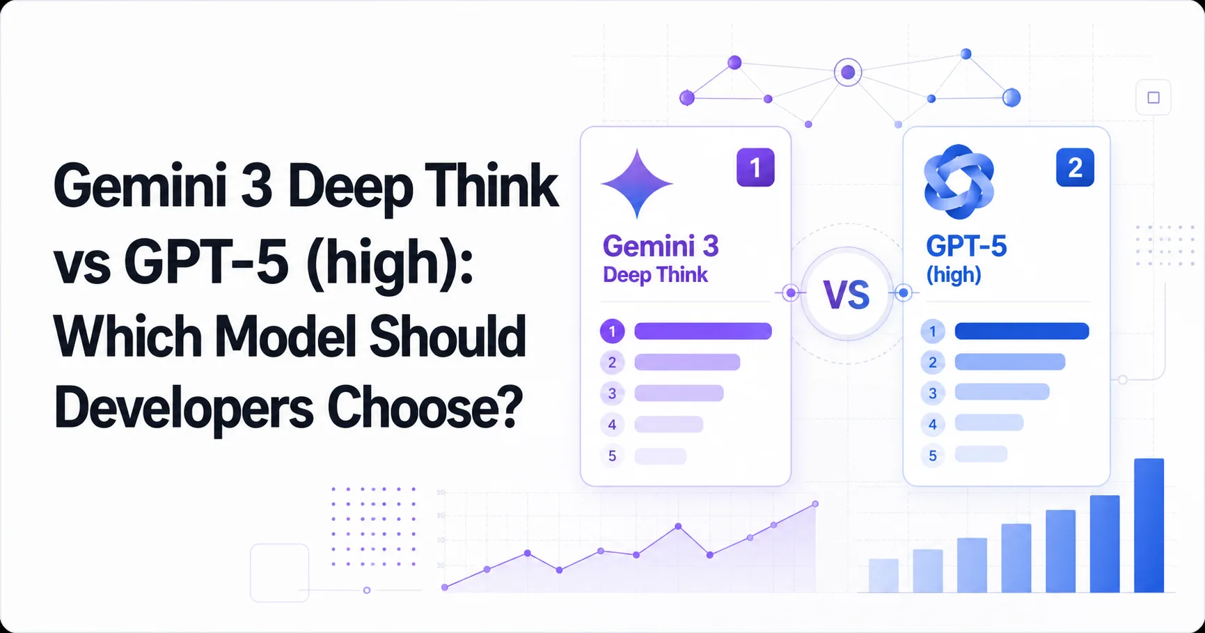 Gemini 3 Deep Think vs GPT-5 (high): Which Model Should Developers Choose?