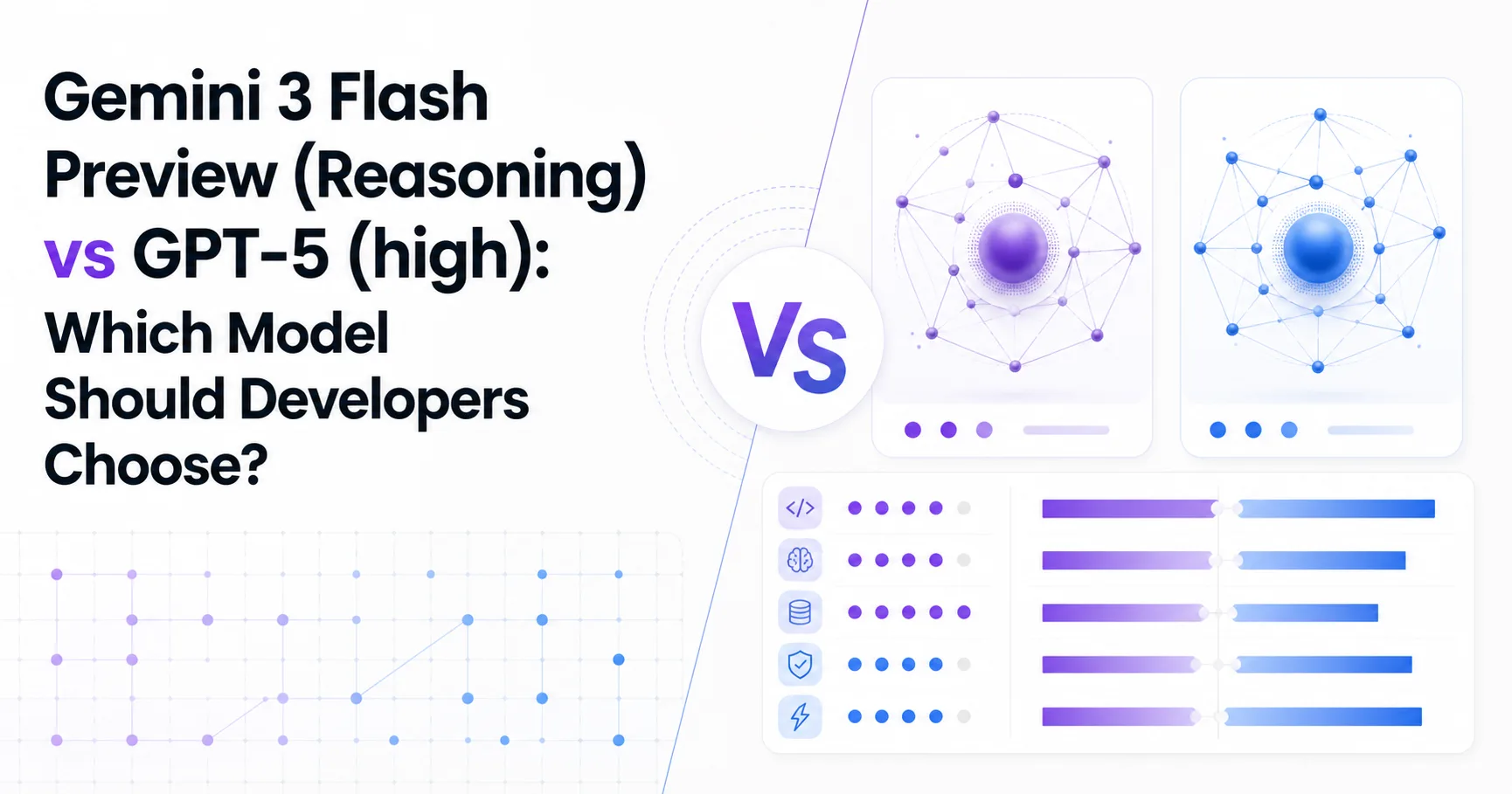 Gemini 3 Flash Preview (Reasoning) vs GPT-5 (high): Which Model Should Developers Choose?
