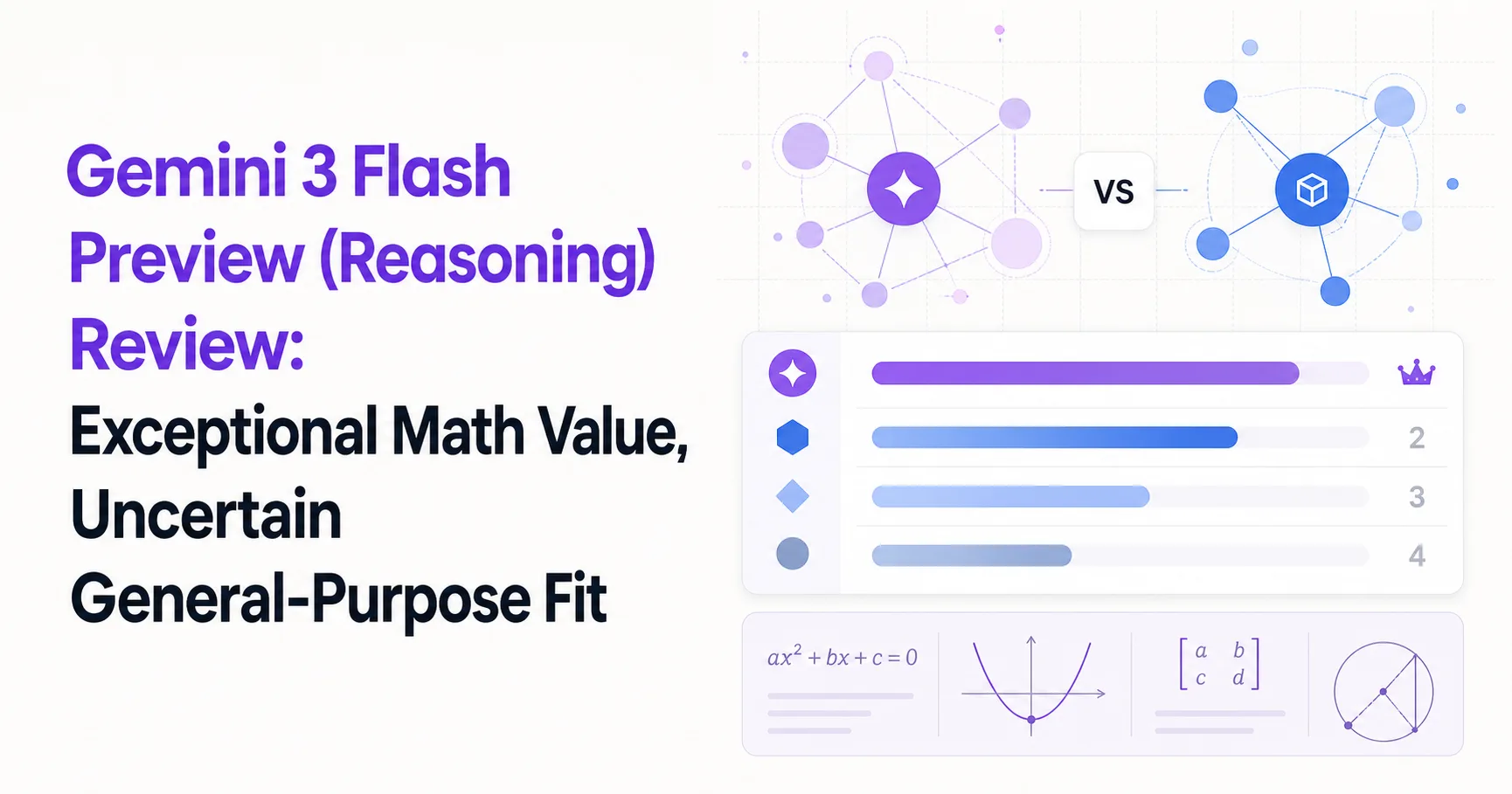 Gemini 3 Flash Preview (Reasoning) Review: Exceptional Math Value, Uncertain General-Purpose Fit