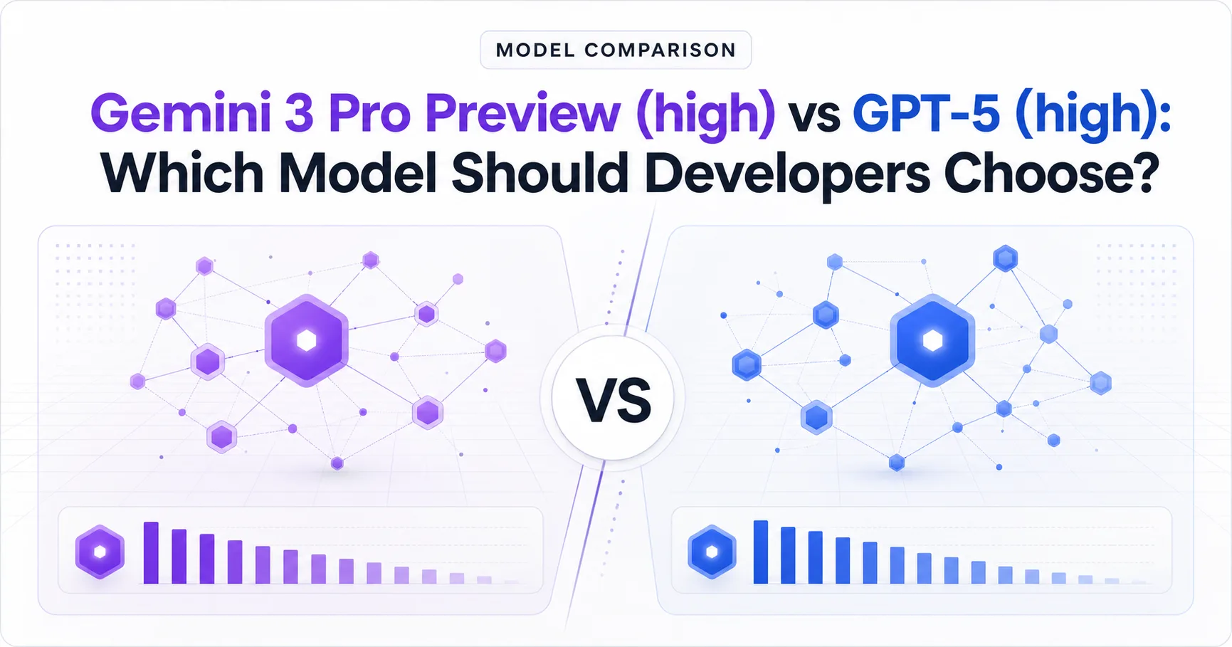 Gemini 3 Pro Preview (high) vs GPT-5 (high): Which Model Should Developers Choose?