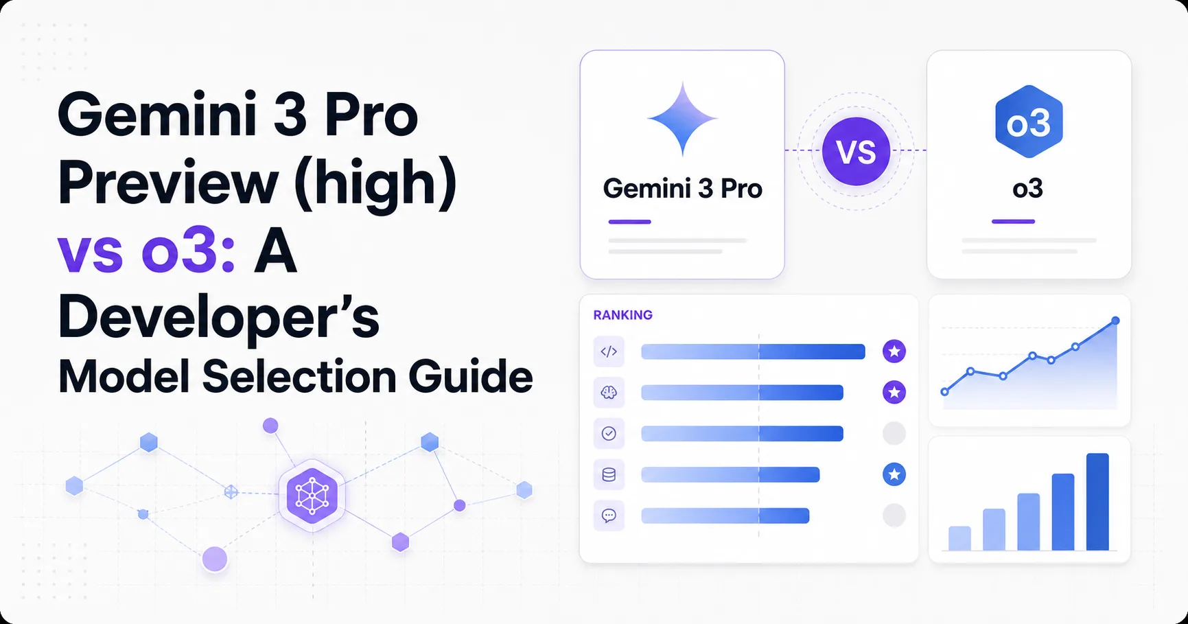 Gemini 3 Pro Preview (high) vs o3: A Developer’s Model Selection Guide