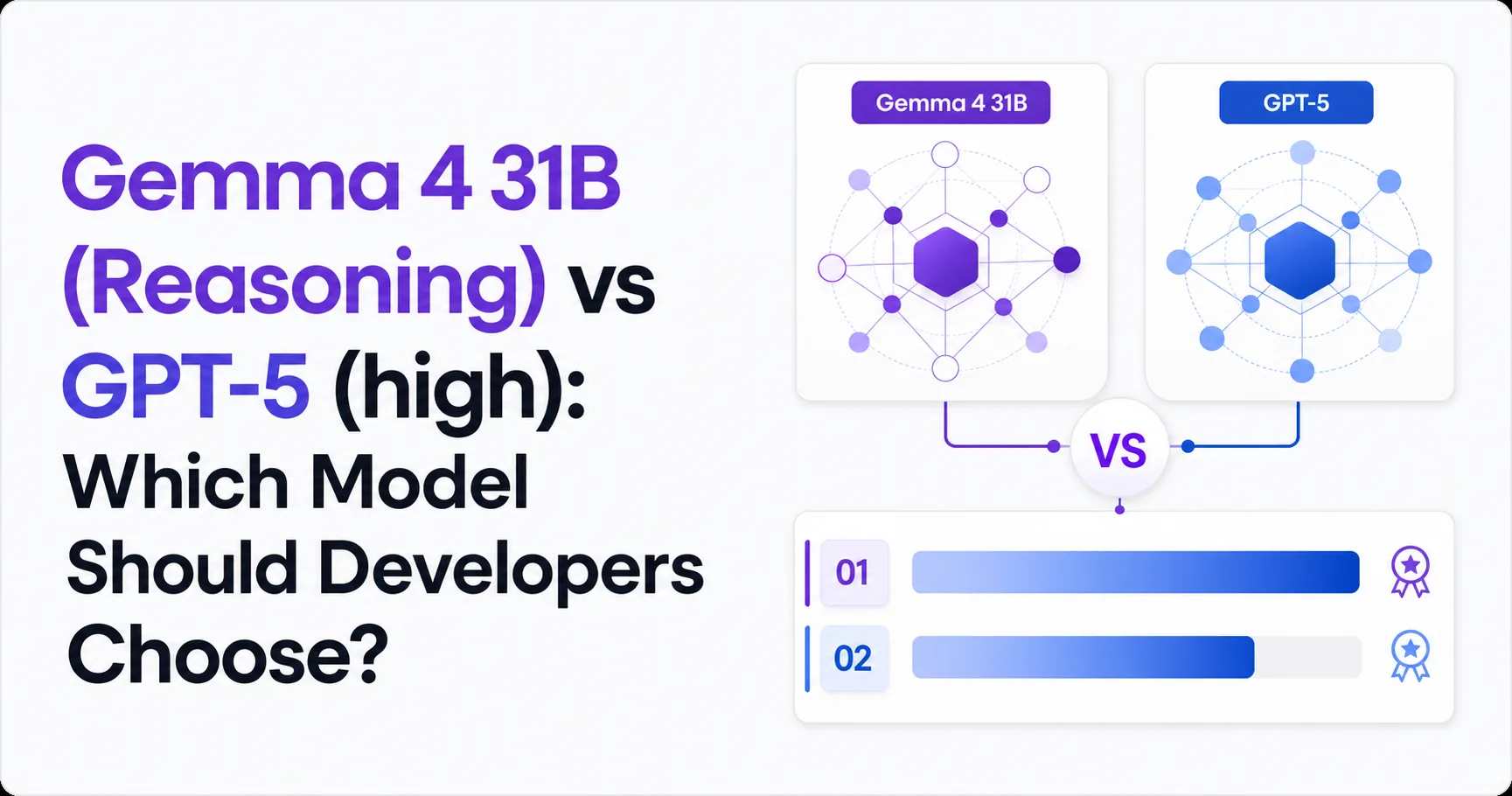 Gemma 4 31B (Reasoning) vs GPT-5 (high): Which Model Should Developers Choose?