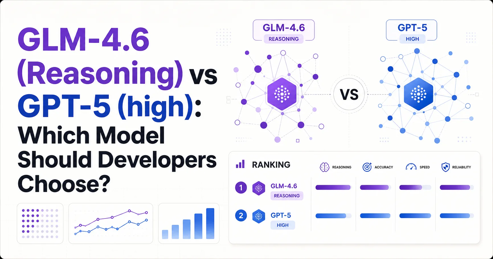 GLM-4.6 (Reasoning) vs GPT-5 (high): Which Model Should Developers Choose?