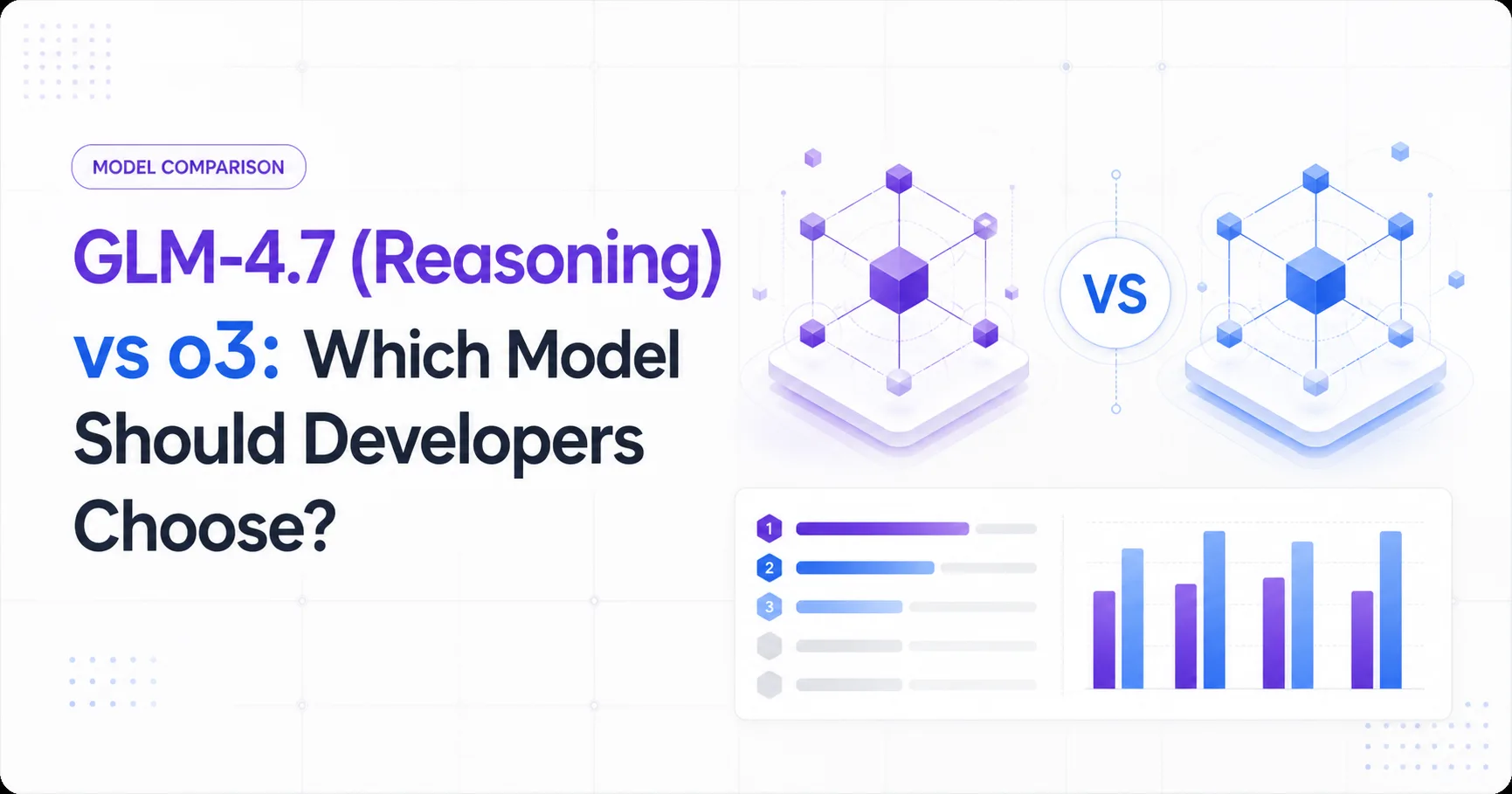GLM-4.7 (Reasoning) vs o3: Which Model Should Developers Choose?
