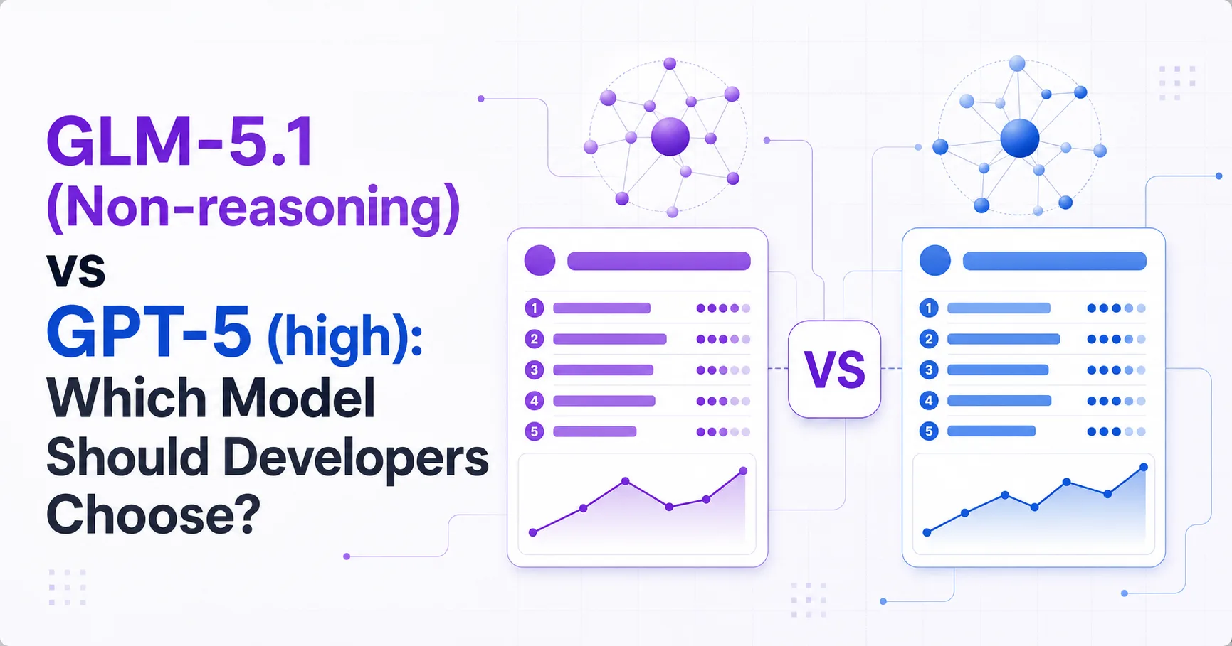 GLM-5.1 (Non-reasoning) vs GPT-5 (high): Which Model Should Developers Choose?