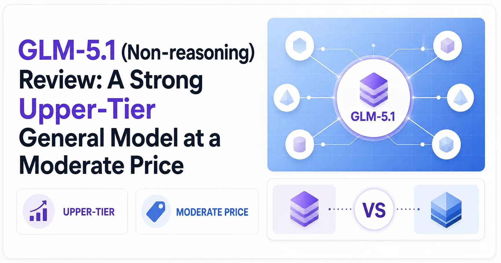 GLM-5.1 (Non-reasoning) Review: A Strong Upper-Tier General Model at a Moderate Price
