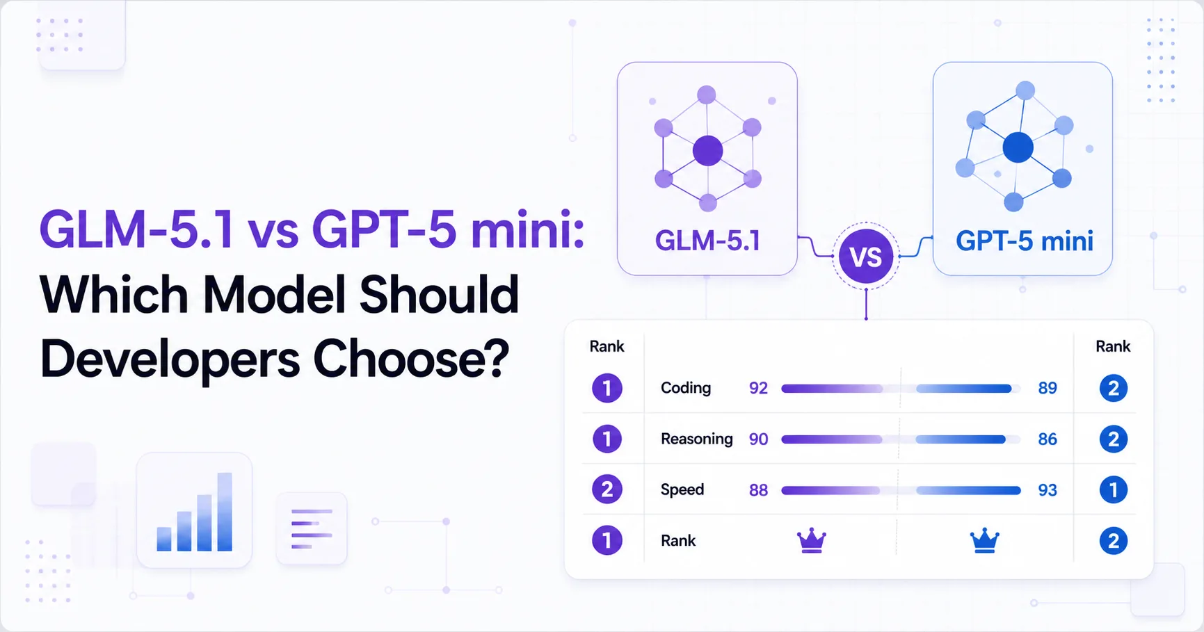 GLM-5.1 vs GPT-5 mini: Which Model Should Developers Choose?