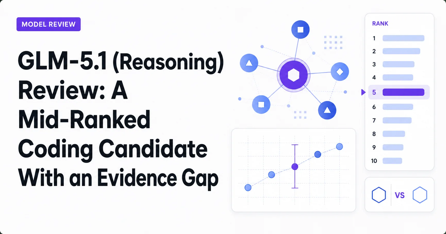 GLM-5.1 (Reasoning) Review: A Mid-Ranked Coding Candidate With an Evidence Gap