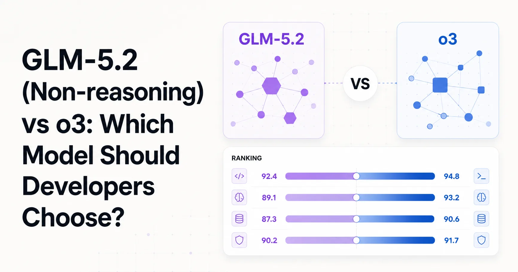GLM-5.2 (Non-reasoning) vs o3: Which Model Should Developers Choose?