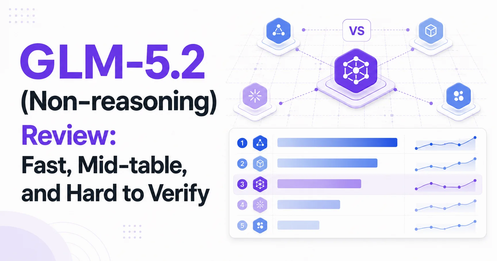 GLM-5.2 (Non-reasoning) Review: Fast, Mid-table, and Hard to Verify