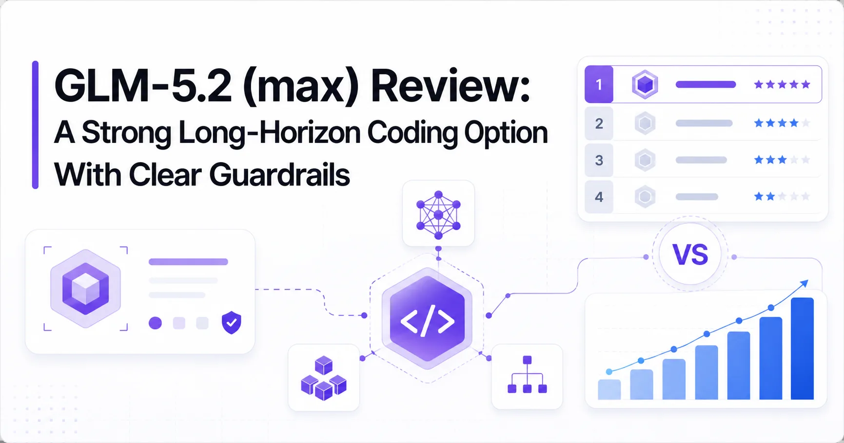 GLM-5.2 (max) Review: A Strong Long-Horizon Coding Option With Clear Guardrails