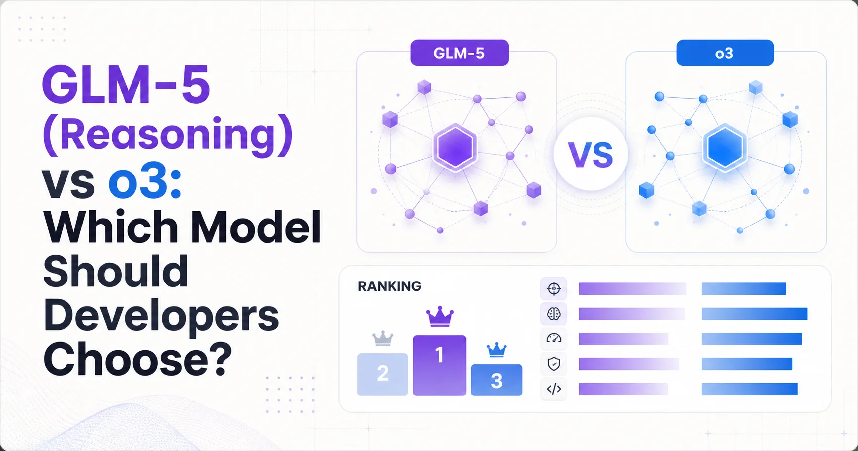 GLM-5 (Reasoning) vs o3: Which Model Should Developers Choose?