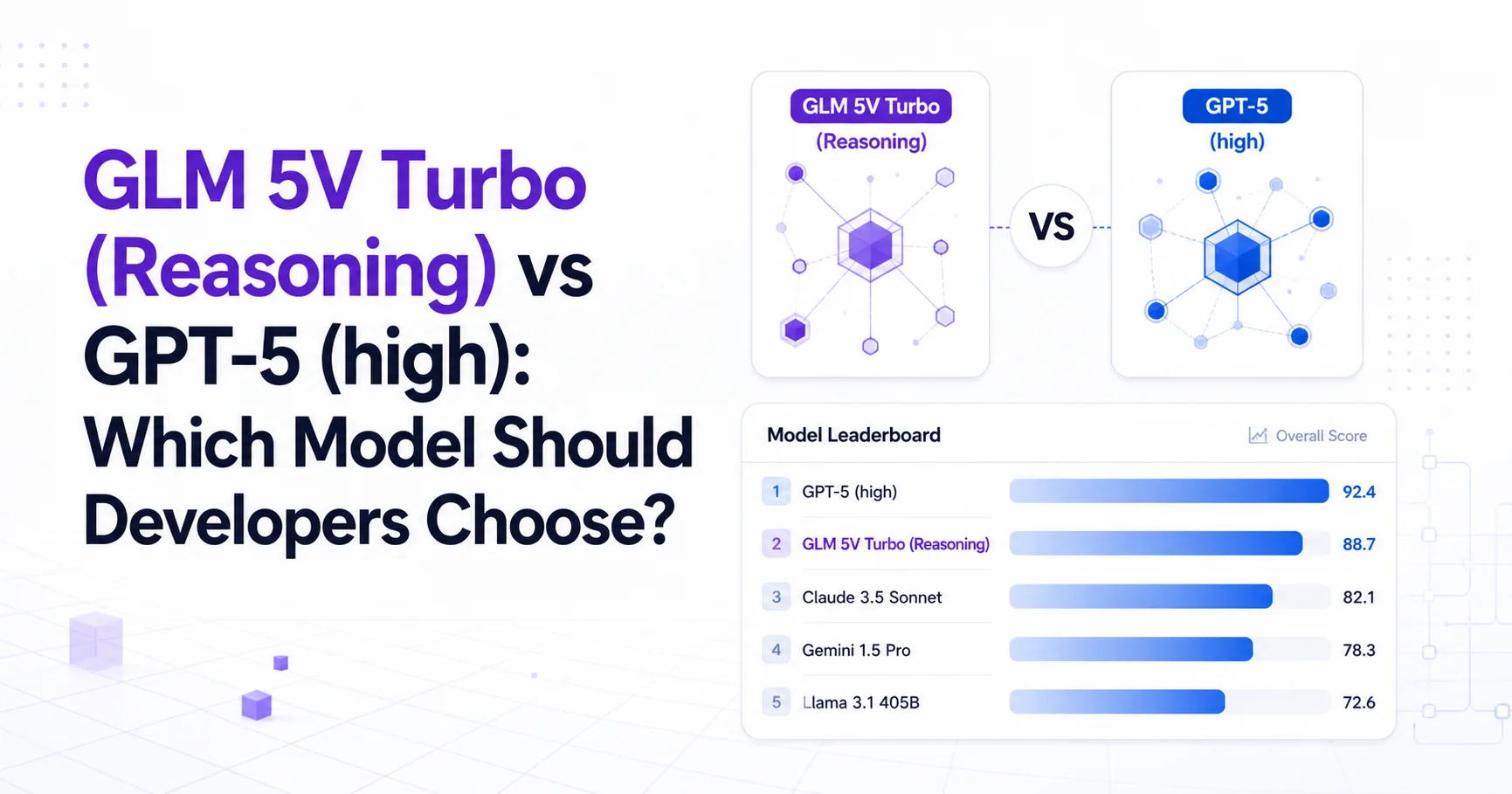 GLM 5V Turbo (Reasoning) vs GPT-5 (high): Which Model Should Developers Choose?