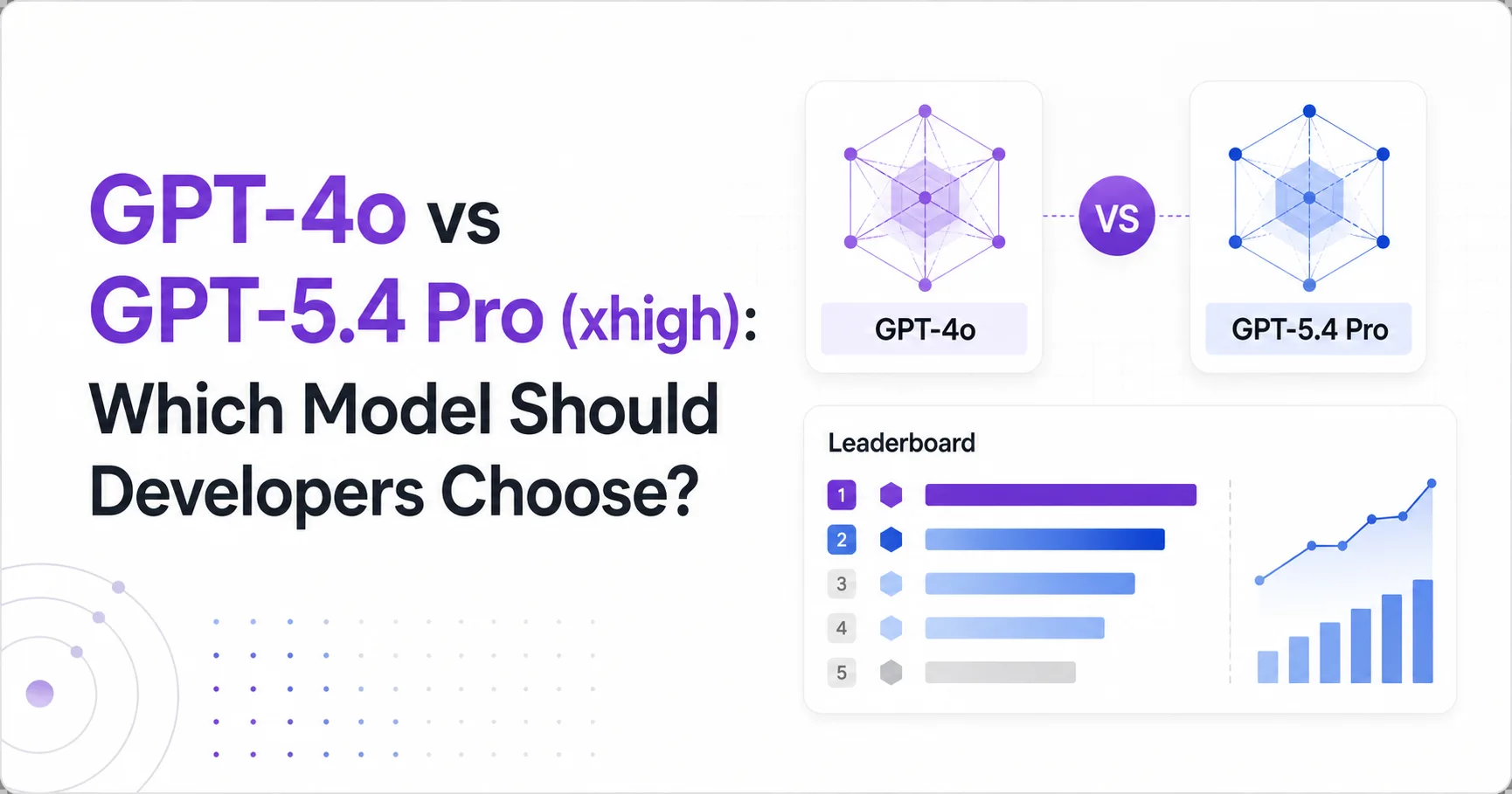 GPT-4o vs GPT-5.4 Pro (xhigh): Which Model Should Developers Choose?