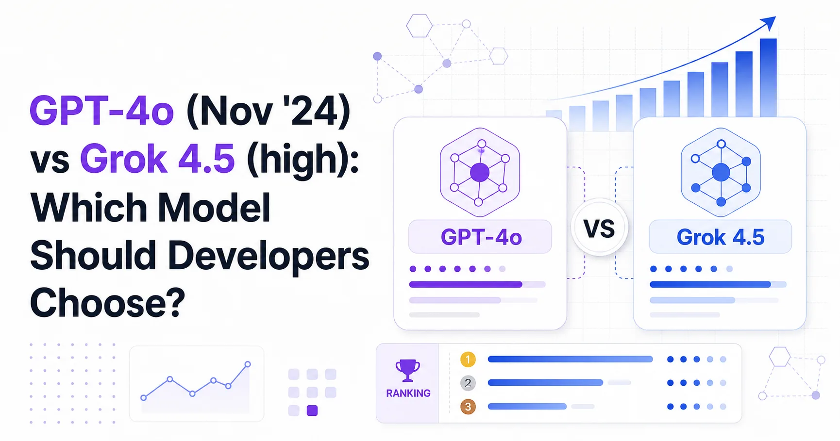 GPT-4o (Nov '24) vs Grok 4.5 (high): Which Model Should Developers Choose?