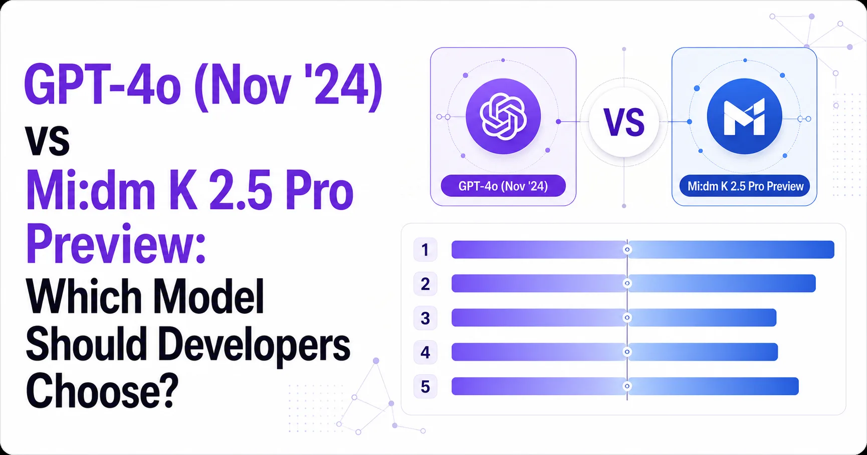 GPT-4o (Nov '24) vs Mi:dm K 2.5 Pro Preview: Which Model Should Developers Choose?