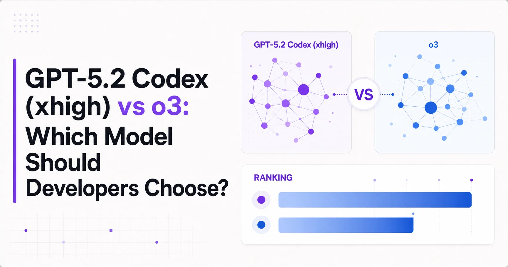 GPT-5.2 Codex (xhigh) vs o3: Which Model Should Developers Choose?
