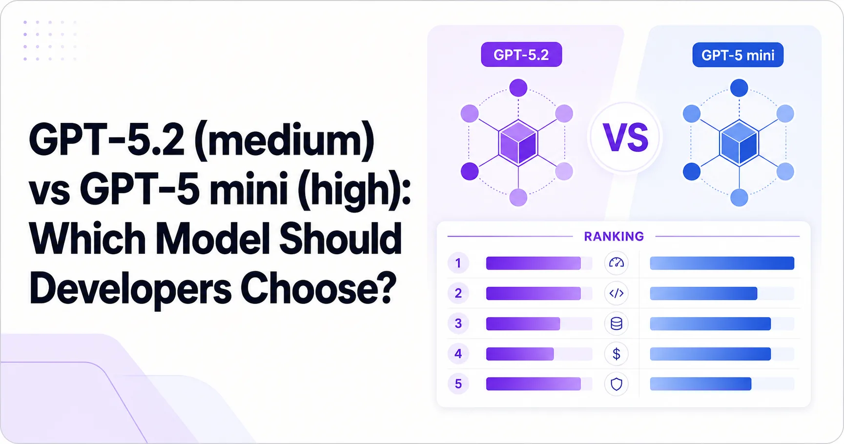 GPT-5.2 (medium) vs GPT-5 mini (high): Which Model Should Developers Choose?
