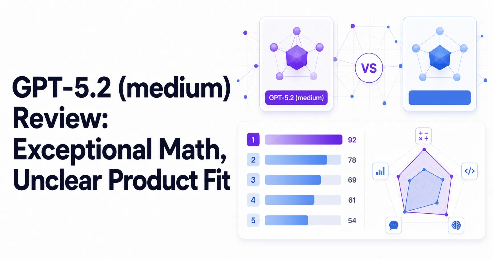 GPT-5.2 (medium) Review: Exceptional Math, Unclear Product Fit