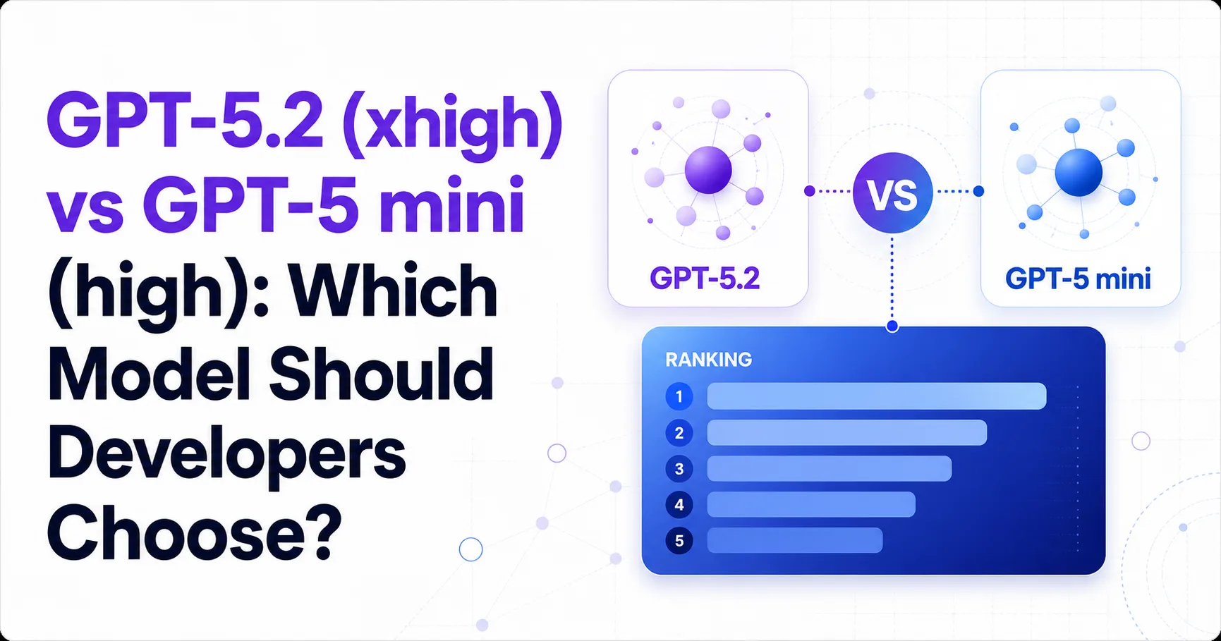 GPT-5.2 (xhigh) vs GPT-5 mini (high): Which Model Should Developers Choose?
