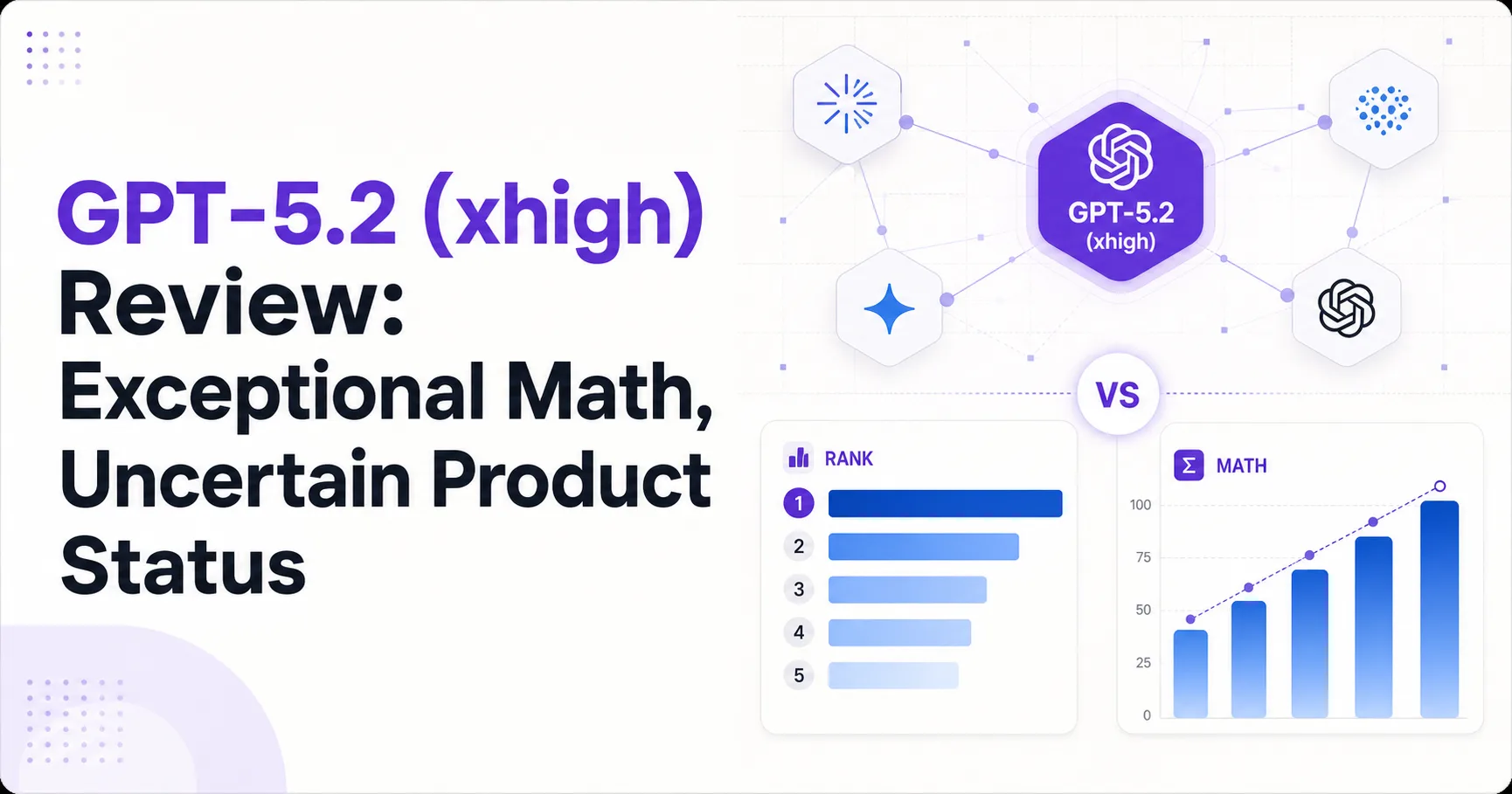 GPT-5.2 (xhigh) Review: Exceptional Math, Uncertain Product Status