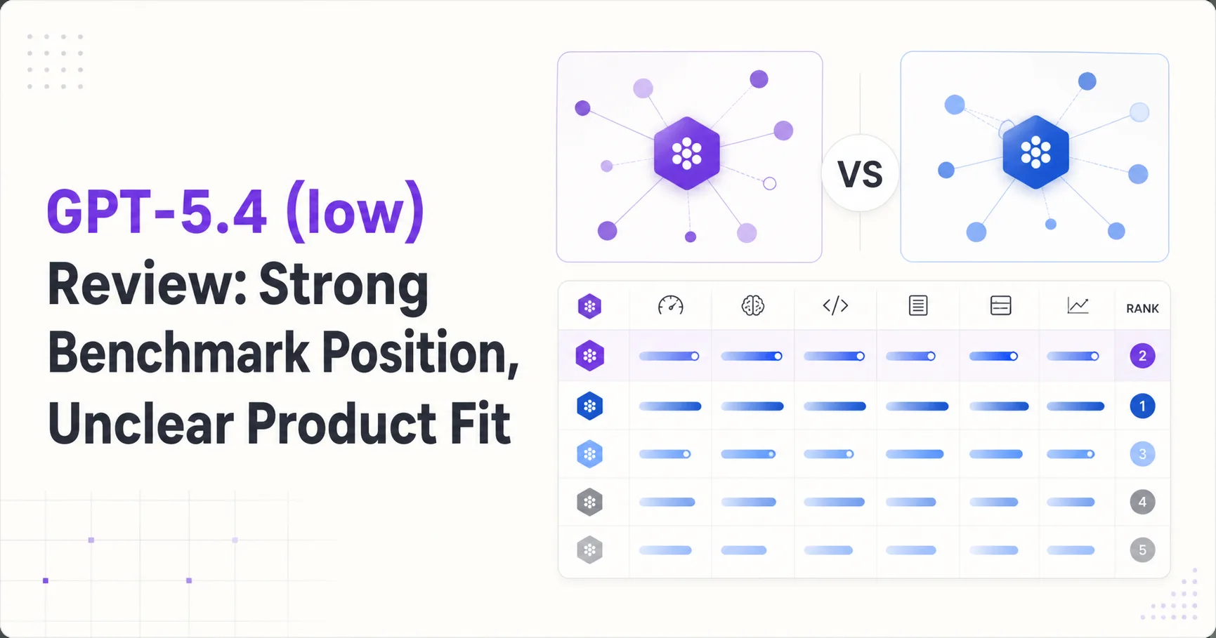 GPT-5.4 (low) Review: Strong Benchmark Position, Unclear Product Fit