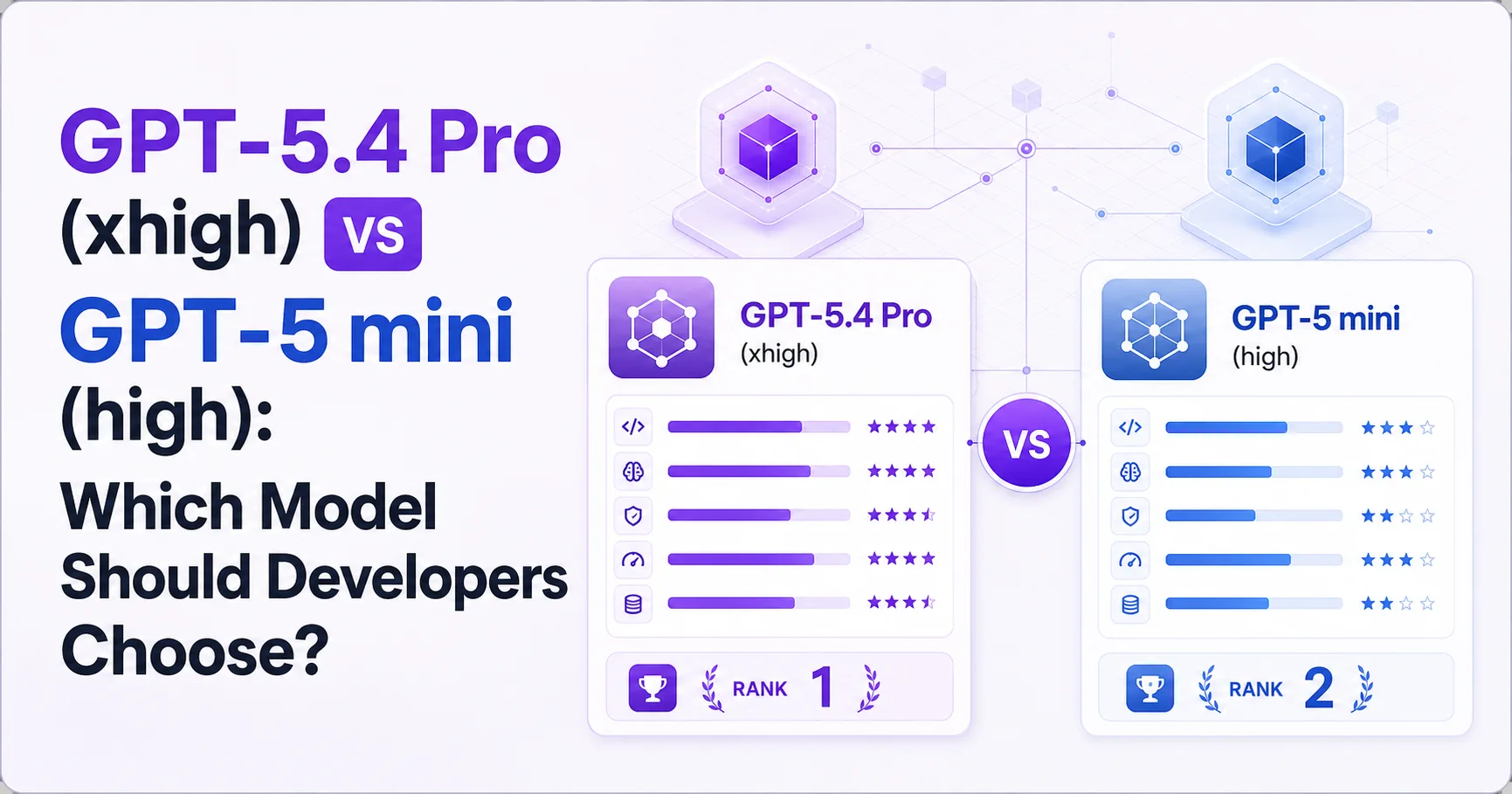GPT-5.4 Pro (xhigh) vs GPT-5 mini (high): Which Model Should Developers Choose?