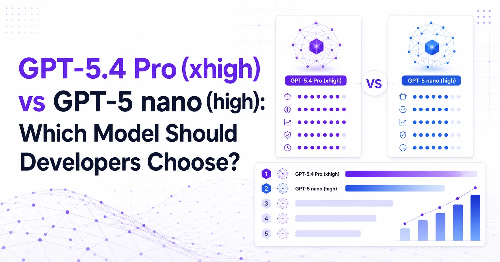 GPT-5.4 Pro (xhigh) vs GPT-5 nano (high): Which Model Should Developers Choose?