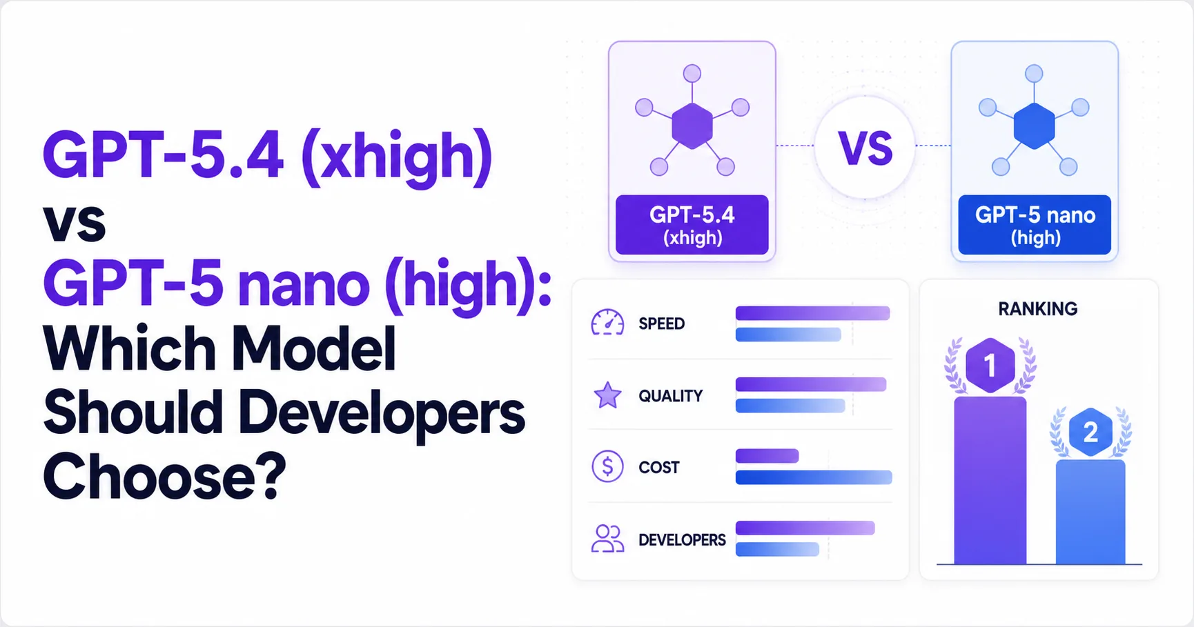 GPT-5.4 (xhigh) vs GPT-5 nano (high): Which Model Should Developers Choose?