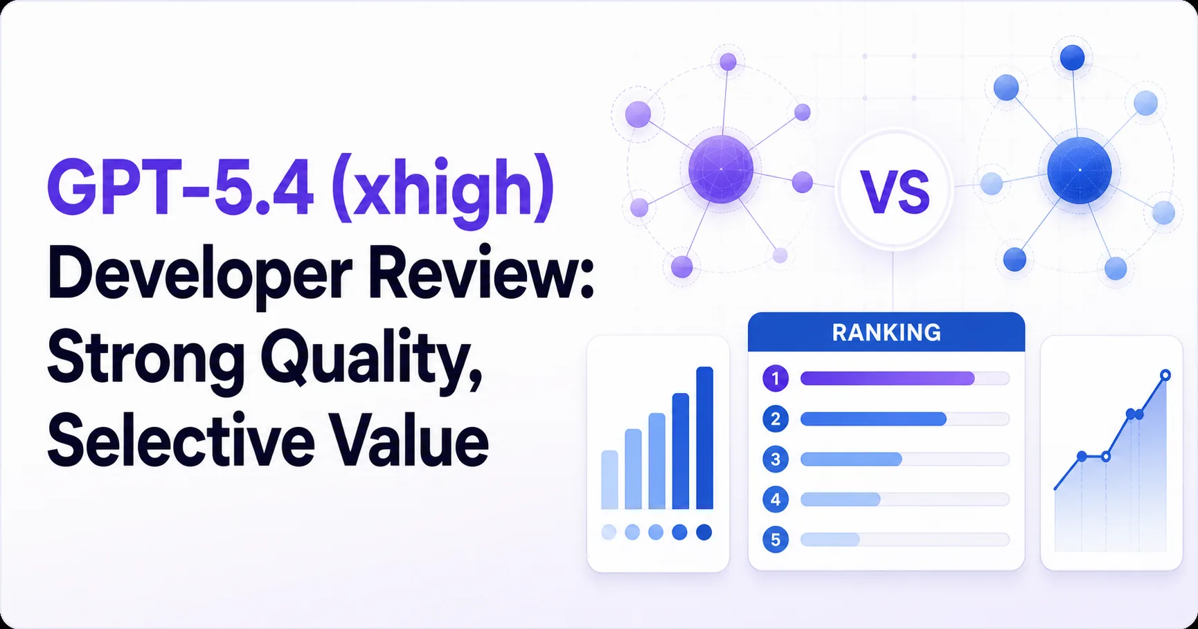 GPT-5.4 (xhigh) Developer Review: Strong Quality, Selective Value