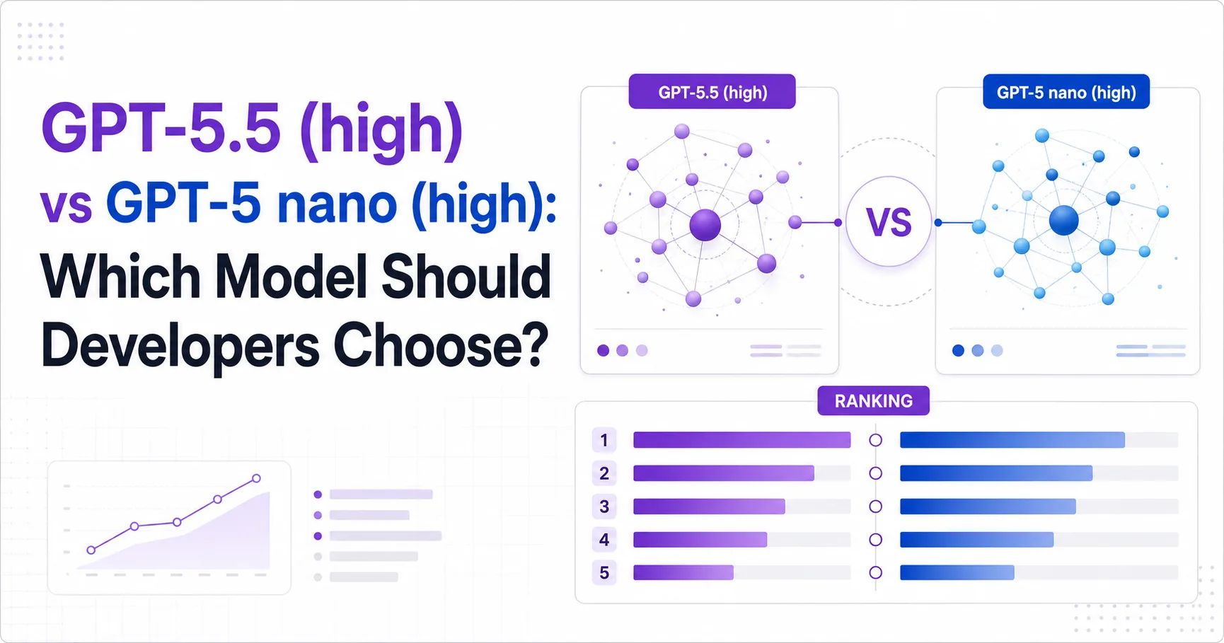 GPT-5.5 (high) vs GPT-5 nano (high): Which Model Should Developers Choose?