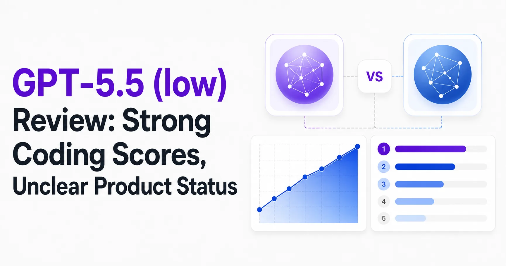 GPT-5.5 (low) Review: Strong Coding Scores, Unclear Product Status