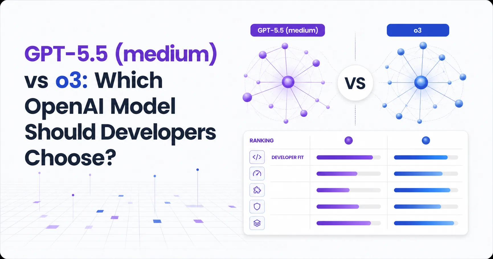 GPT-5.5 (medium) vs o3: Which OpenAI Model Should Developers Choose?