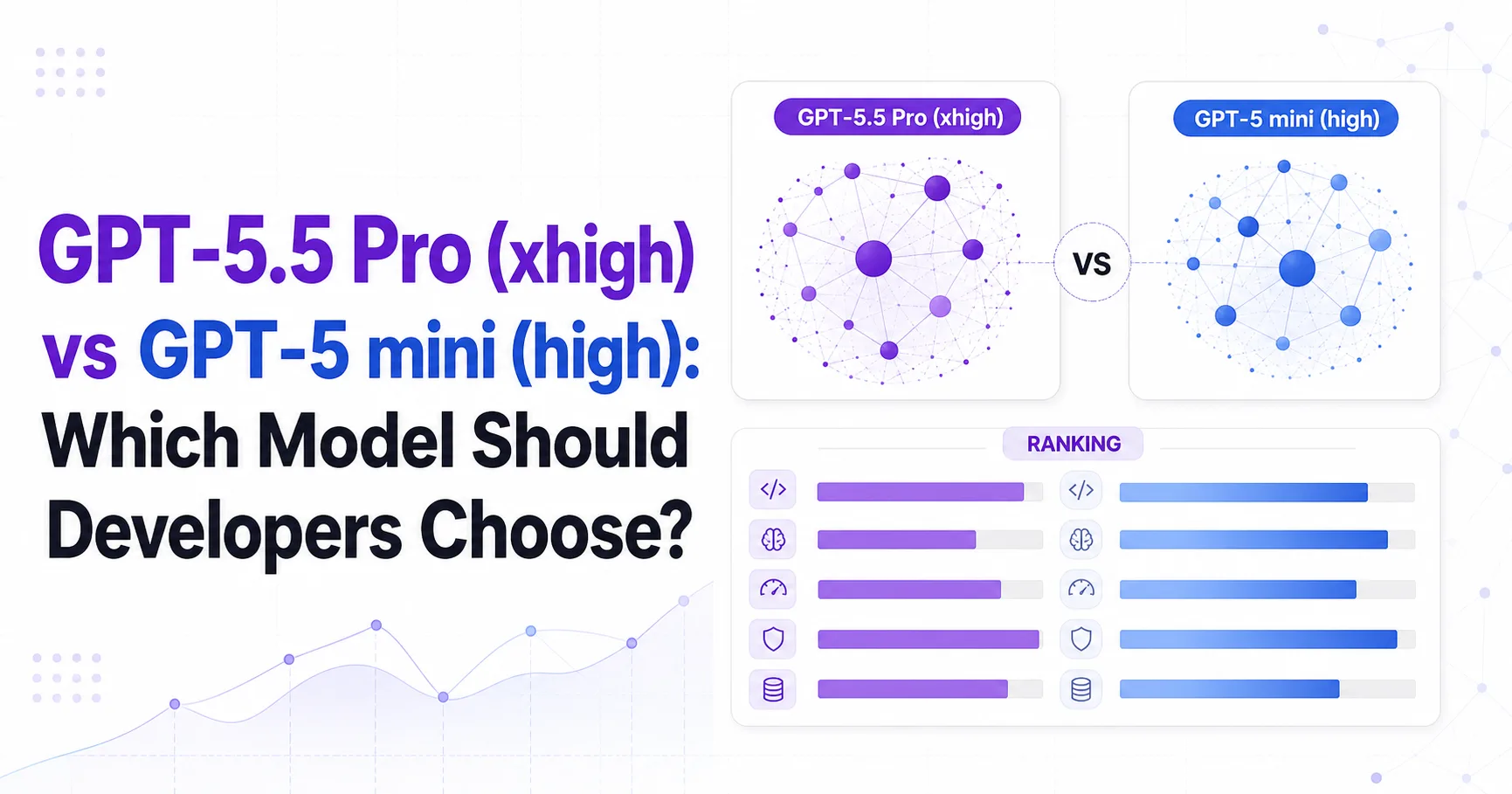 GPT-5.5 Pro (xhigh) vs GPT-5 mini (high): Which Model Should Developers Choose?