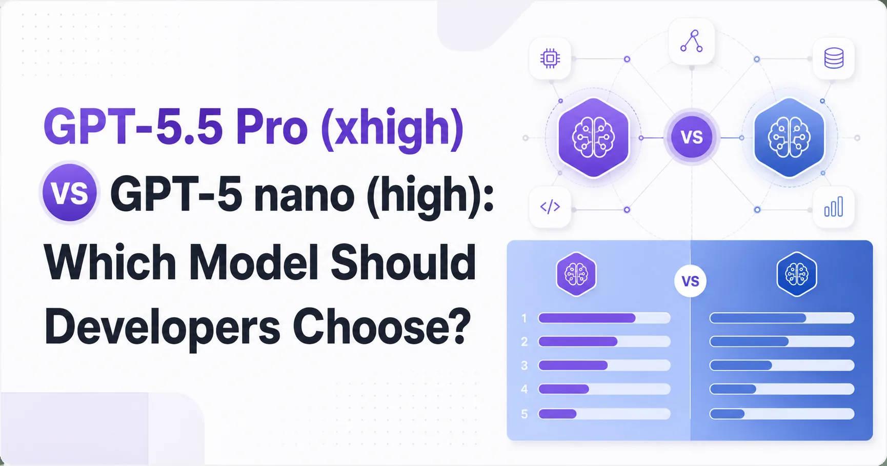 GPT-5.5 Pro (xhigh) vs GPT-5 nano (high): Which Model Should Developers Choose?