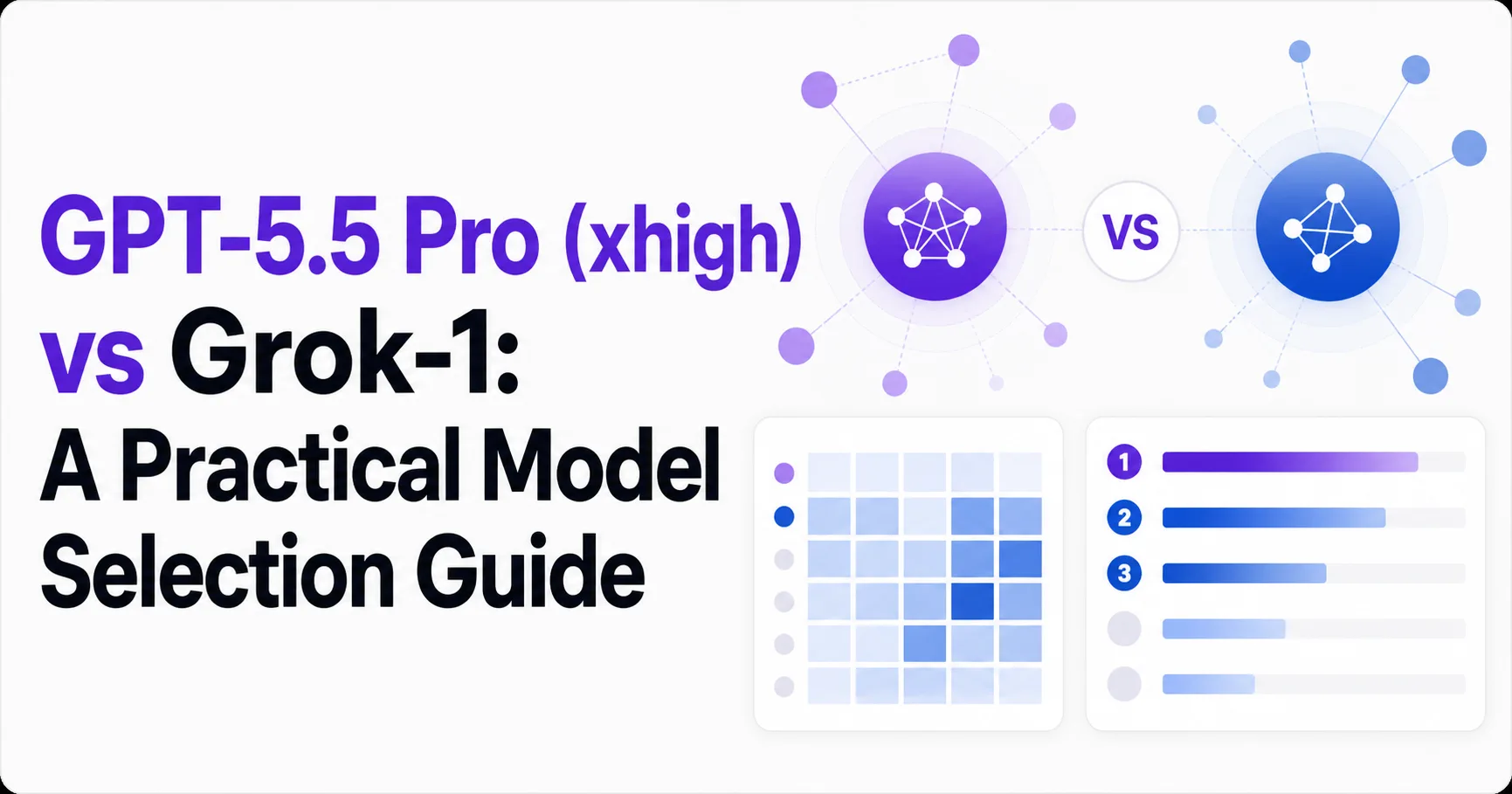 GPT-5.5 Pro (xhigh) vs Grok-1: A Practical Model Selection Guide