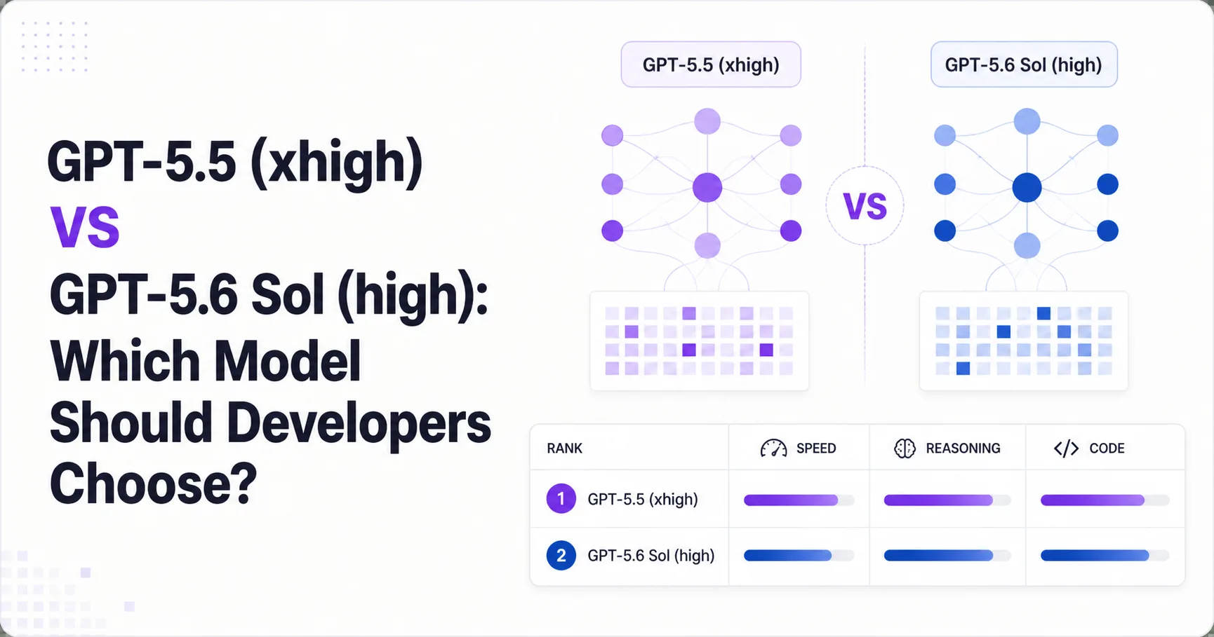 GPT-5.5 (xhigh) vs GPT-5.6 Sol (high): Which Model Should Developers Choose?