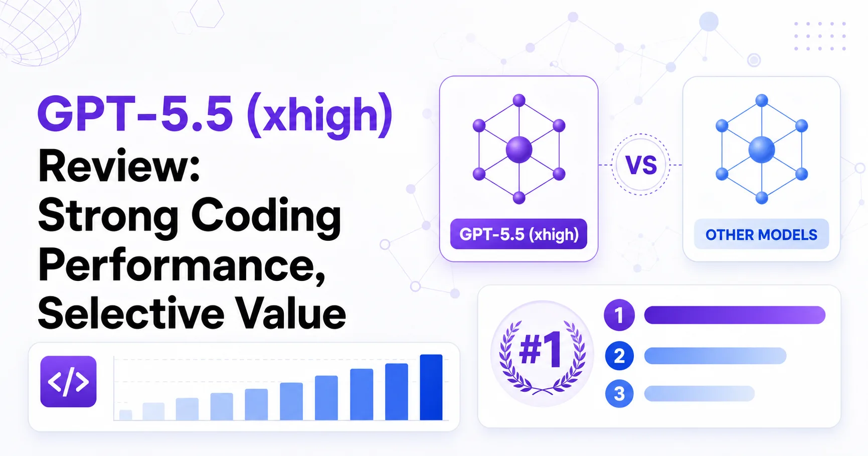 GPT-5.5 (xhigh) Review: Strong Coding Performance, Selective Value