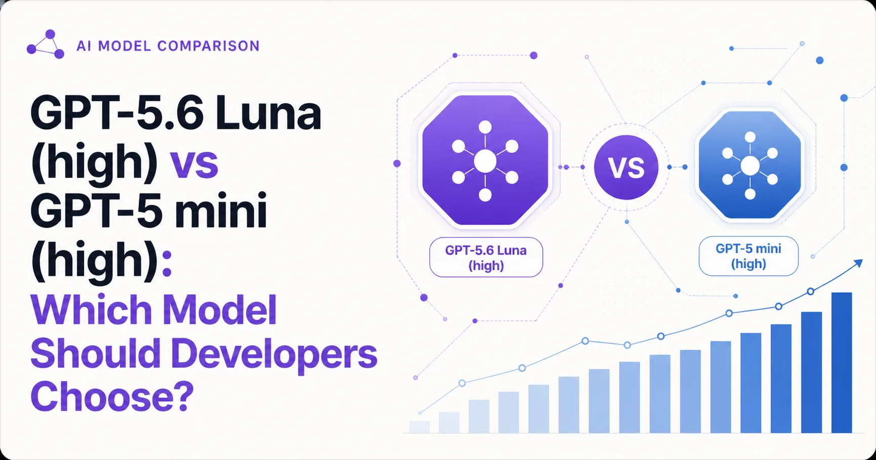 GPT-5.6 Luna (high) vs GPT-5 mini (high): Which Model Should Developers Choose?