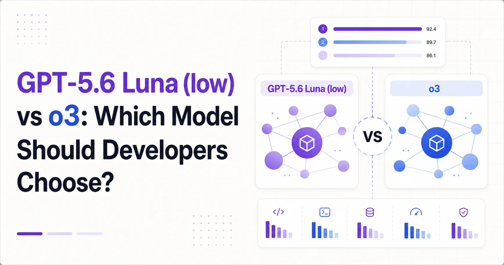 GPT-5.6 Luna (low) vs o3: Which Model Should Developers Choose?